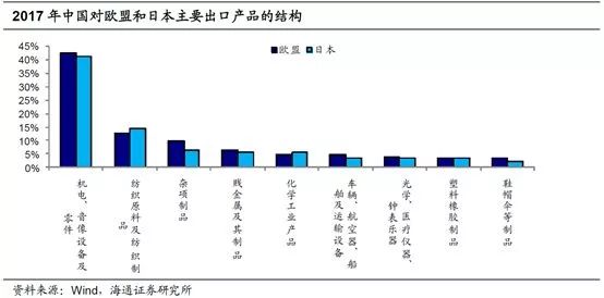 在哪里可以查看电脑gdp_今天起哈尔滨小学初中新生进行电脑随机分班(3)