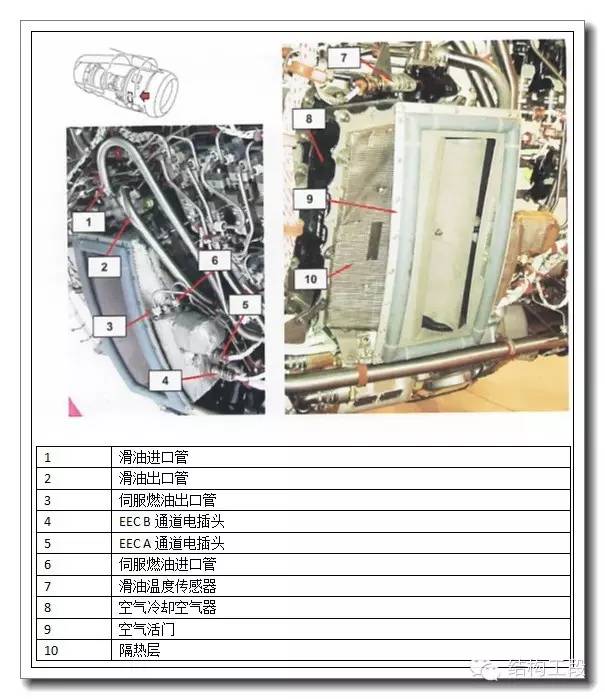 v2500发动机部件及附件图文对照识别