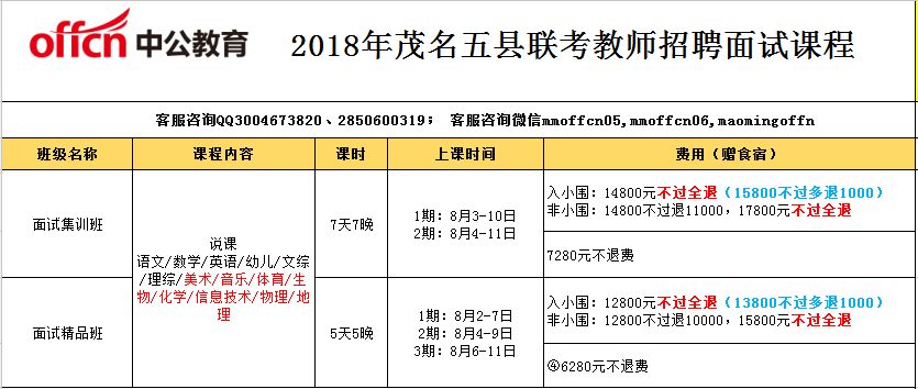 高州招聘网_高州人才网 高州招聘网简历中心 高州人才招聘网(3)