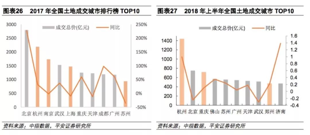 新兴人口_而庙山成为新兴的人口居住新城-江夏人口热力图出炉 看看哪里的人(2)