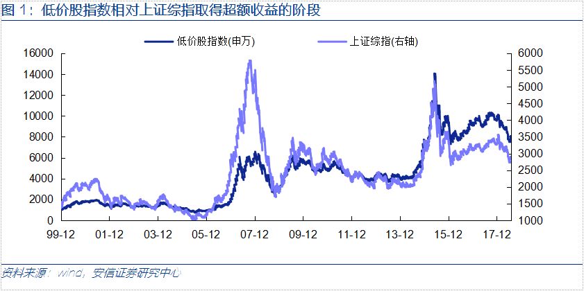 金坛19年gdp会超过丹阳吗_经济会过热吗 再次上调全年GDP增速预测至6.5(3)