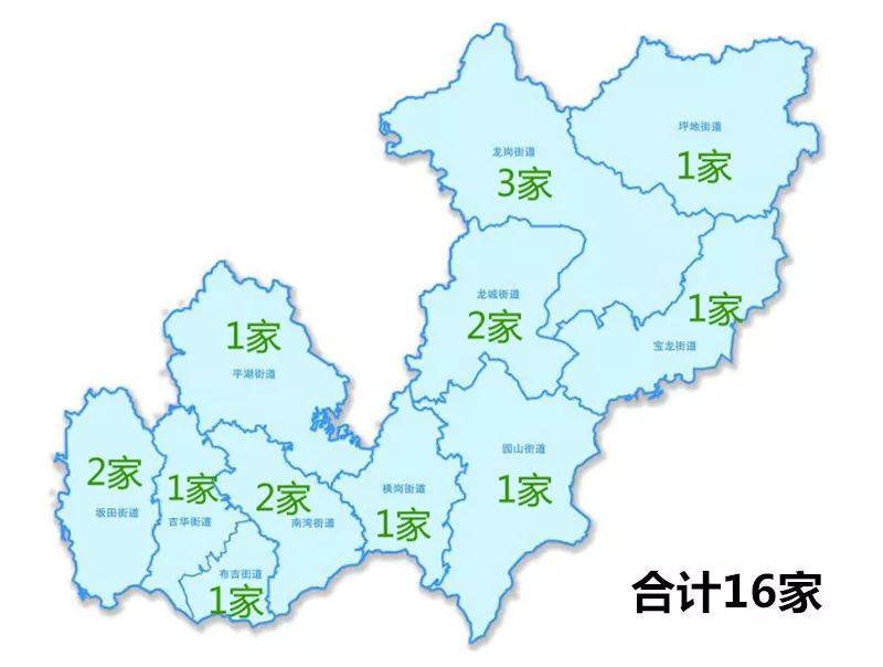 龙岗人口分佈_中国人口分布地图