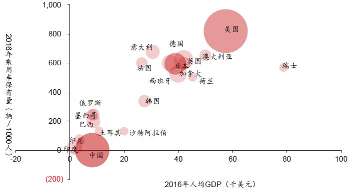 我国未来稳定的gdp增长率_今年GDP增长率预计达9.4 七成居民持乐观态度(3)