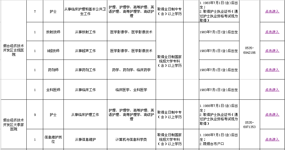 人口书写_人口普查(2)