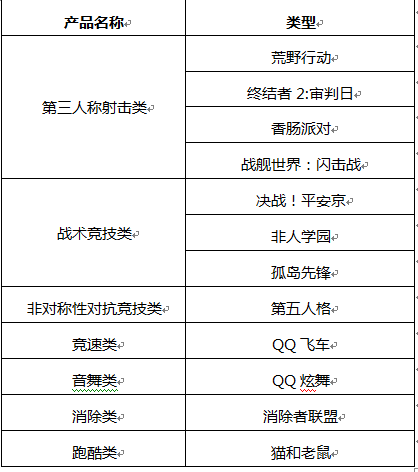 台湾gdp逐年占大陆比例_台湾和上海的GDP总量,哪个更大