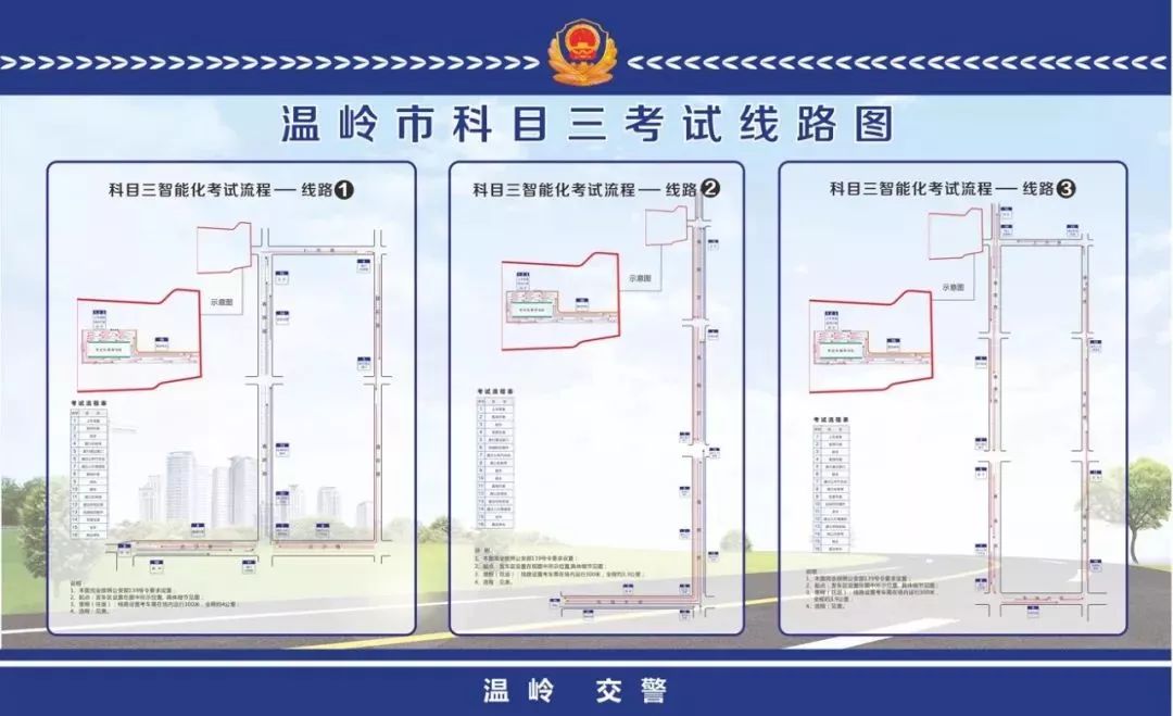 扩散8月8日起温岭机动车驾驶证科目三考试走进电子智能评判新时代