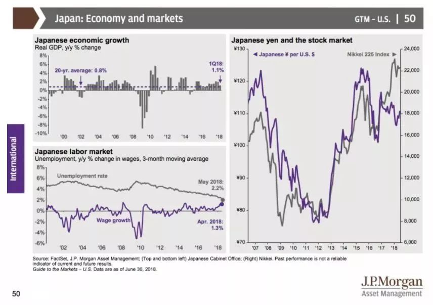 常山20年gdp_河北石家庄与广东东莞的2019年前三季度GDP来看,谁成绩更好(3)