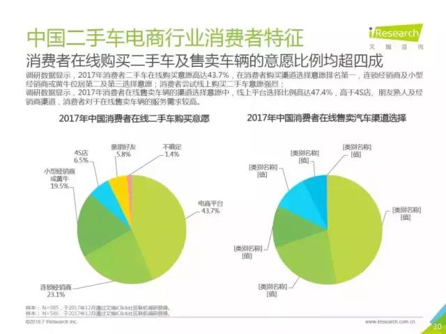 人口超过一千万的姓_有23个姓人数超过一千万 姓氏趣谈之三(2)