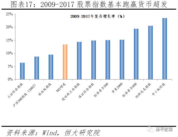 货币超发会增加GDP_ag超玩会图片