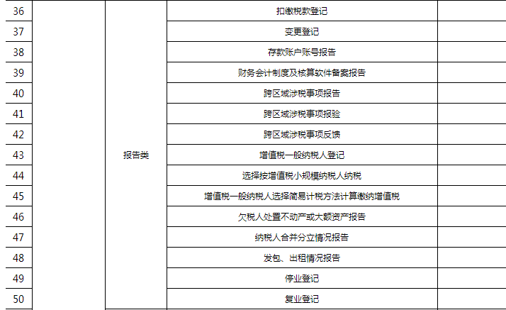 库尔勒市常住人口一百万_库尔勒市第二中学图片(2)