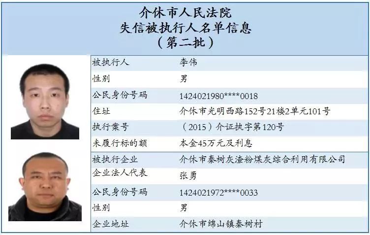 介休市人民法院失信被执行人名单信息曝光台