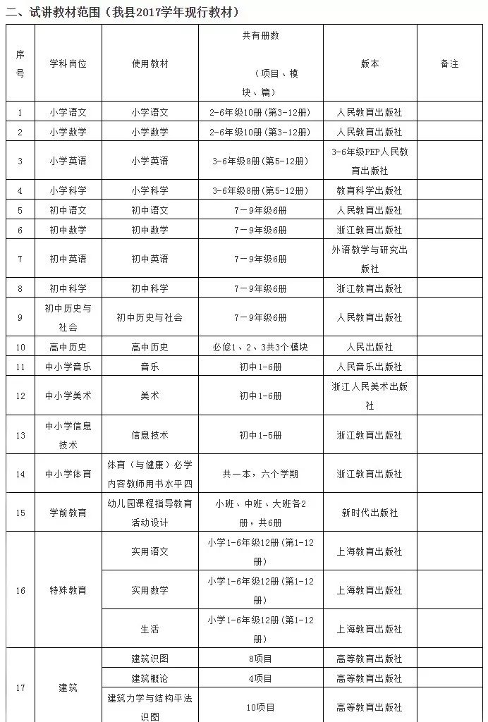 泰顺人口多少_泰顺这些人获奖啦 看看有没有你认识的(2)