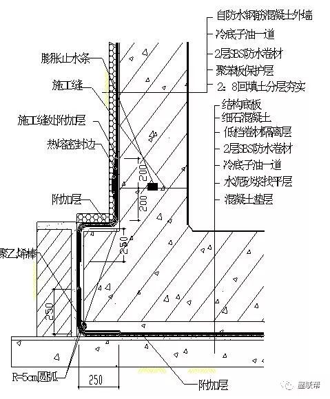 地下室防水做法汇总及节点处理