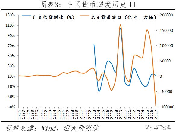 gdp增长就代表人民币的贬值吗_今日外资讯 牛 中国GDP增长6.8 人民币再贬值 土耳其经济严峻 俄罗斯投资伊朗 香港(2)