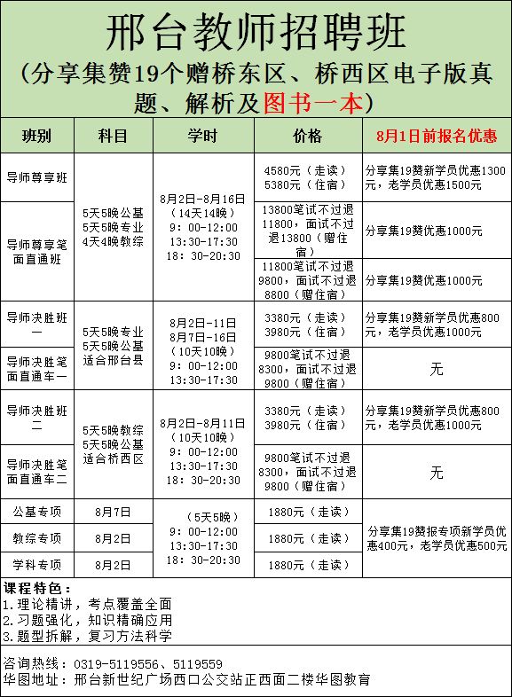 邢台市区人口有多少_邢台各县区人口排名曝光 来看柏乡排第几(2)