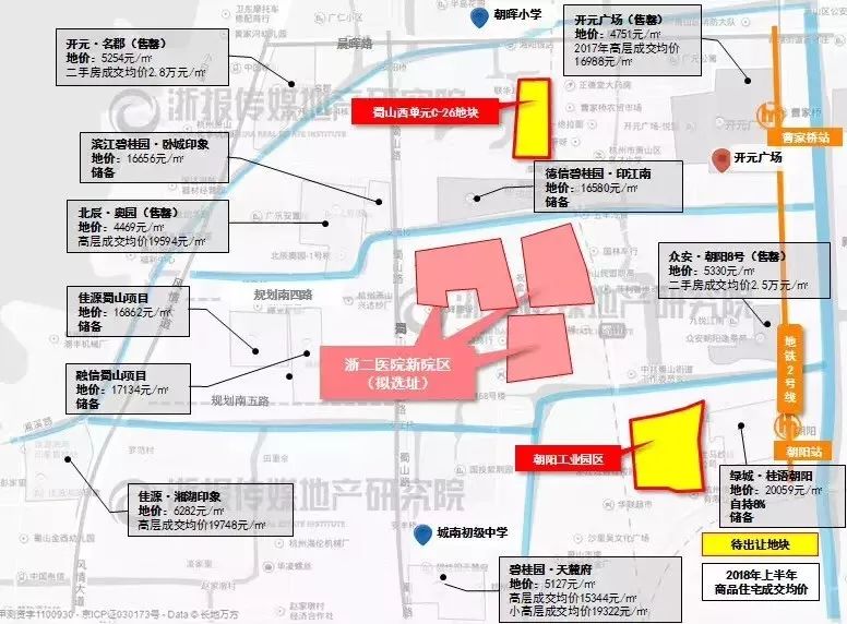 浙二医院新园区拟选址