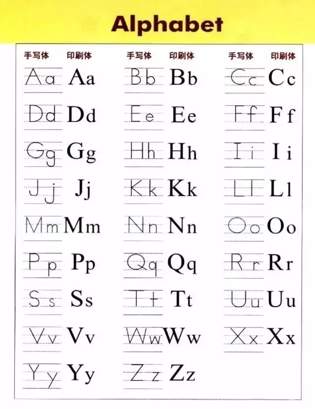 26个英文字母这么写,考试至少多加20分!(附视频教程)