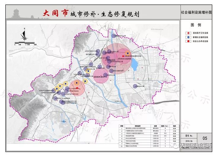 《大同市城市修补,生态修复规划》公示