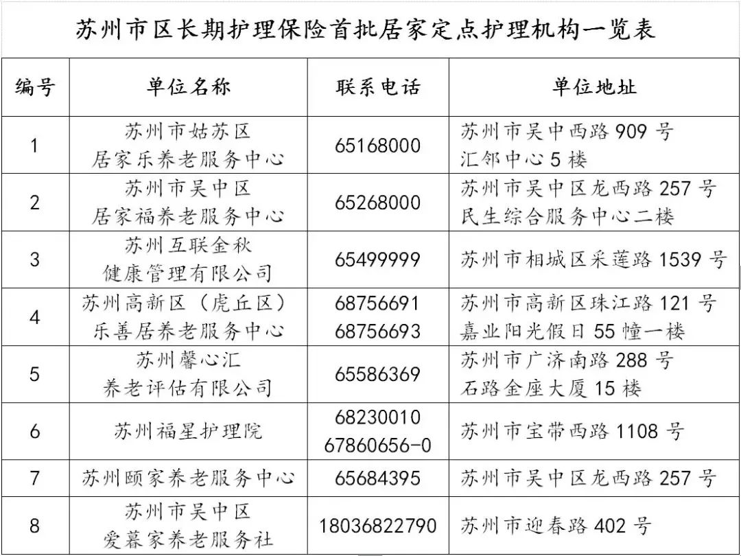 全家有人口_台湾有多少人口