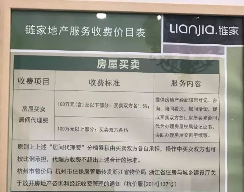 杭州几家中介门店公示的服务内容及收费标准 拍摄/滕文娜