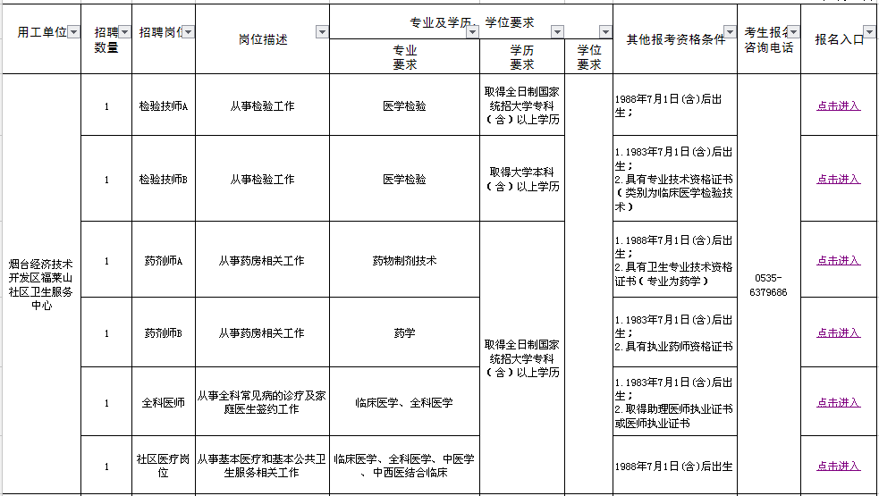 人口书写_人口普查(3)