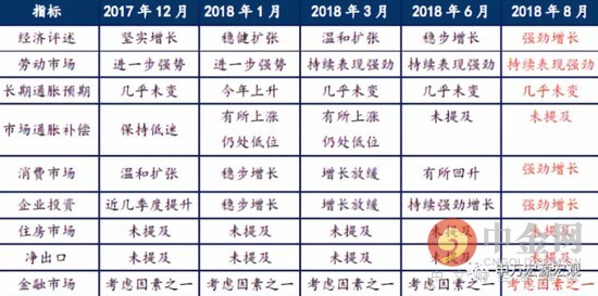 gdp稳定增长说明什么_广东经济持续平稳增长 前三季度GDP同比增7.6(2)