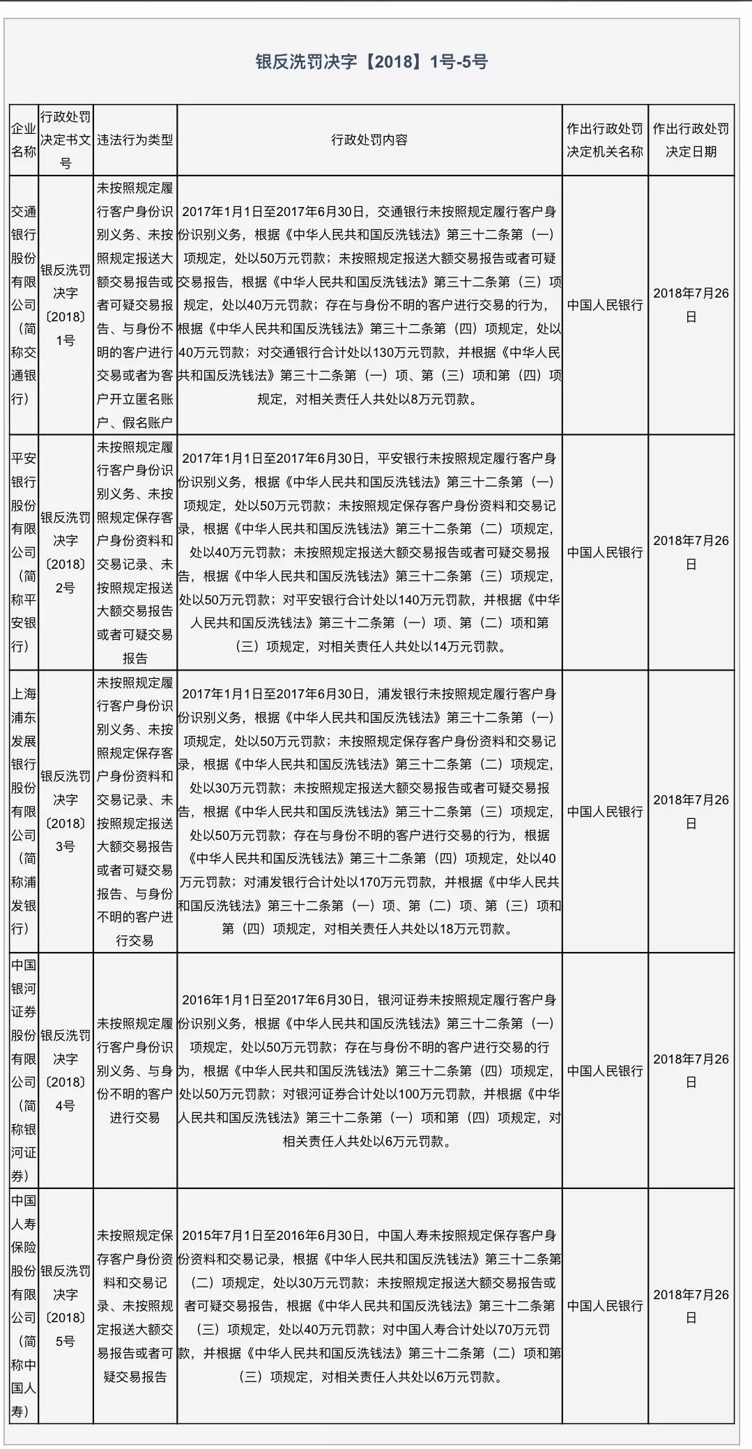 反洗钱数量占经济总量的多少_经济