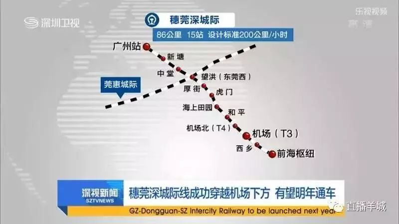 多条高铁,城轨建设加快!穗莞深城际明年建成 (附最新地铁进度表)