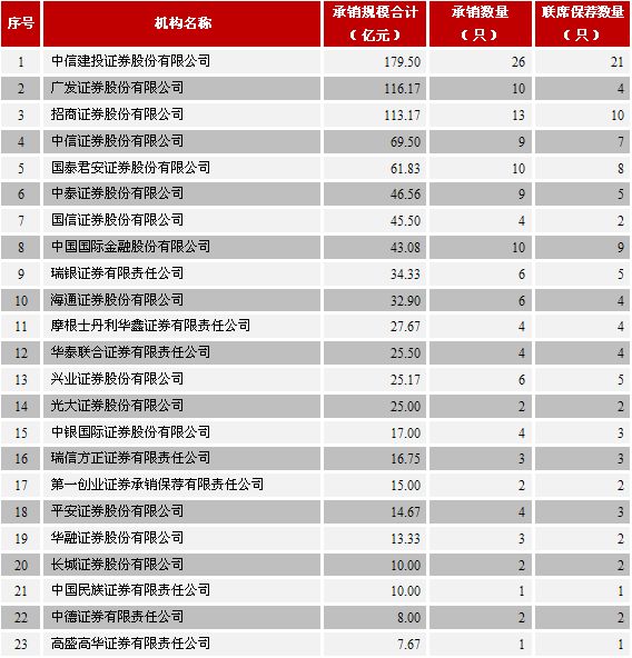 人口监测统计年报分析报告_swot分析