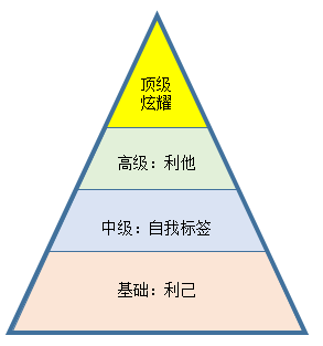 人口问题理论_我国人口问题图片(2)