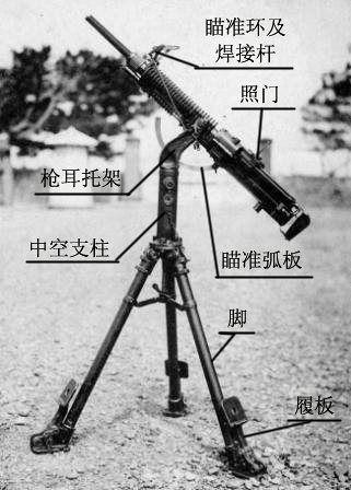 重机枪,这是日本以法国霍奇克斯m1914重机枪作蓝本研发的气冷式重机枪