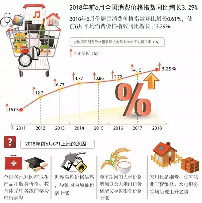 最新越南gdp值_最新数据 3季度,越南GDP下滑6.17 那今年越南GDP会如何