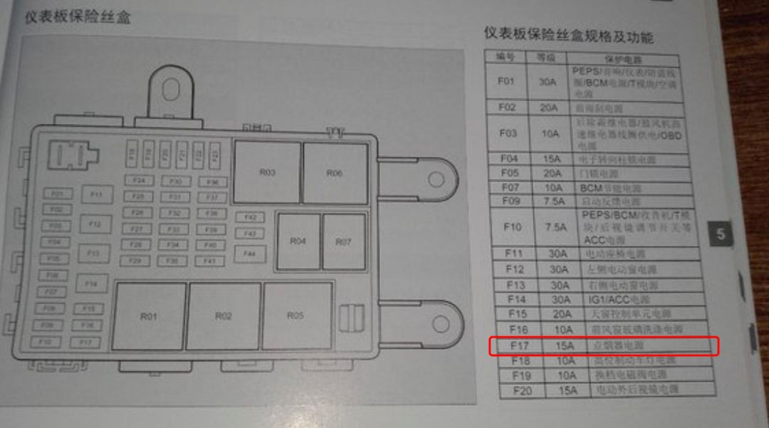 保险盒位置:北汽绅宝d50尾门牌照灯左右螺丝卸掉.整个牌照灯面板拔出.