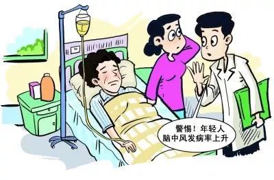 【涨姿势】夏季为何脑中风高发?真相原来是这样