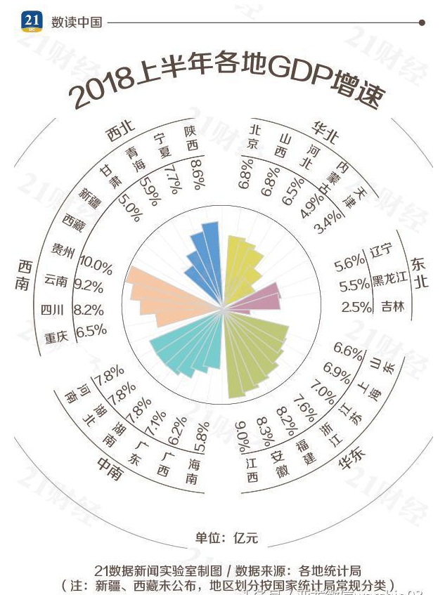 经济总量是发展质量的前提_安全是发展的前提图片