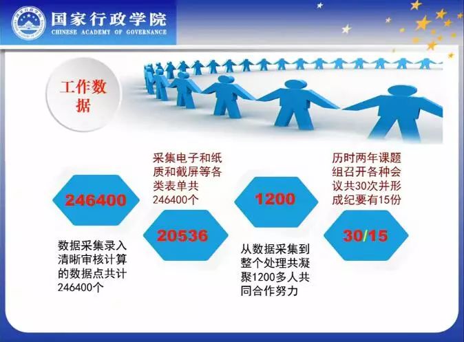 社会组织gdp_时政 今年第一季度中国GDP同比增长6.8