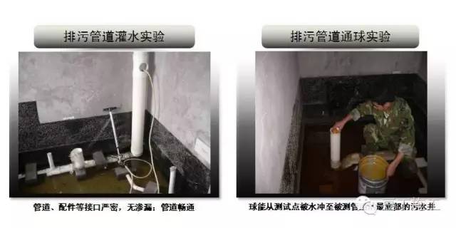 水工程 除分户检验要求检查事项外,应作支管排水坡度检查,通球试验