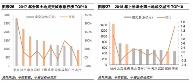 阜新发展人口优势_阜新地图(3)