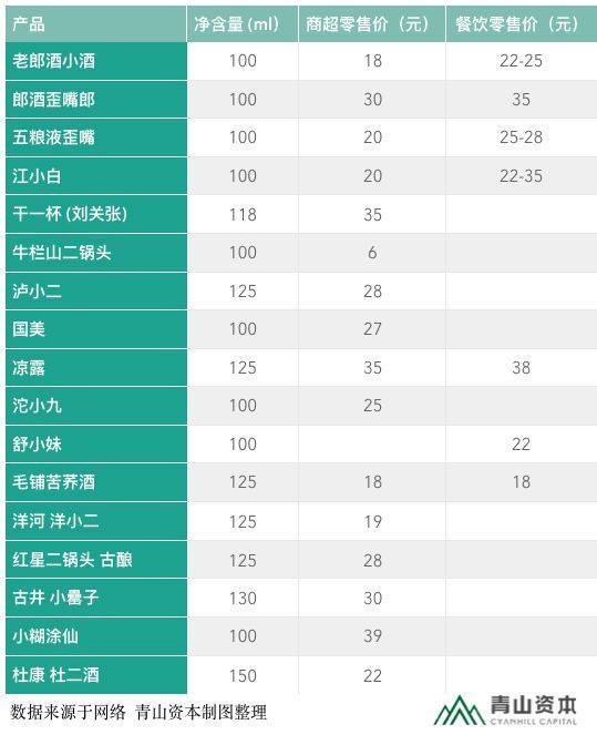 人口年轻化的好处_人口普查(2)