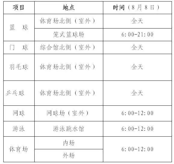 淄博多少人口_张店区政务广场将变身市民休闲广场 成城市新景观(3)