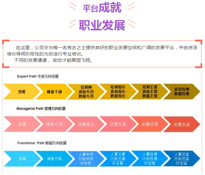 维金招聘_维金招聘岗位 维金2020年招聘岗位信息 拉勾招聘