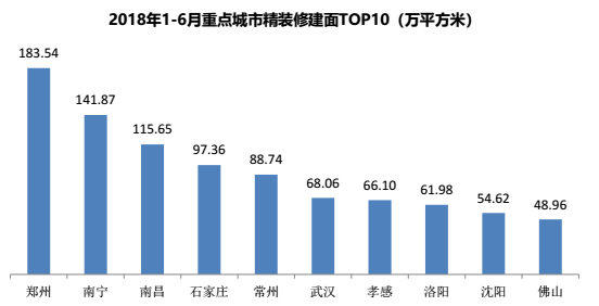 南宁外来人口有多少_他嫌弃柳州物价太高离开柳州,几个月后,他哭着又回到了(3)