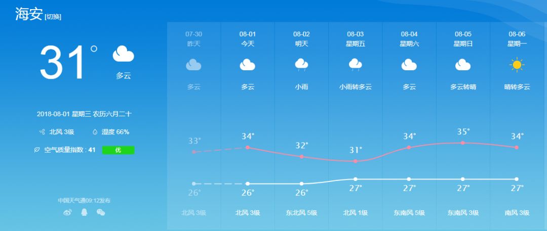 海安外来人口补助_薛之谦天外来物图片(2)