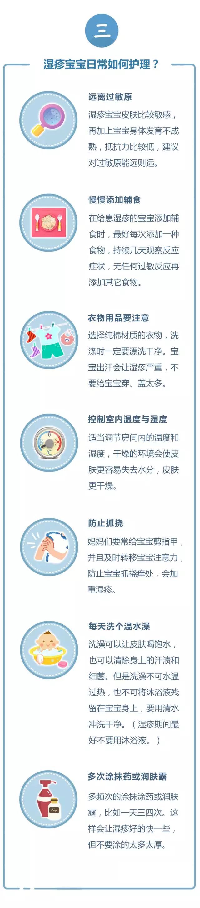 湿疹图片怎么办