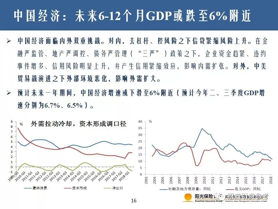 中国的人口是多少 英语_蒯姓中国有多少人口(3)