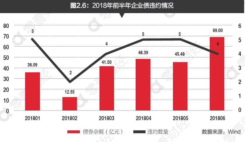 葫芦岛流入人口有多少万人_葫芦岛北站图片