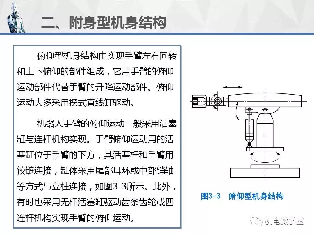 100张ppt讲解工业机器人的机械结构!