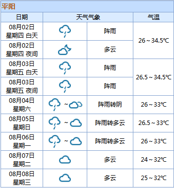 台风路线诡异!直冲浙江来了.