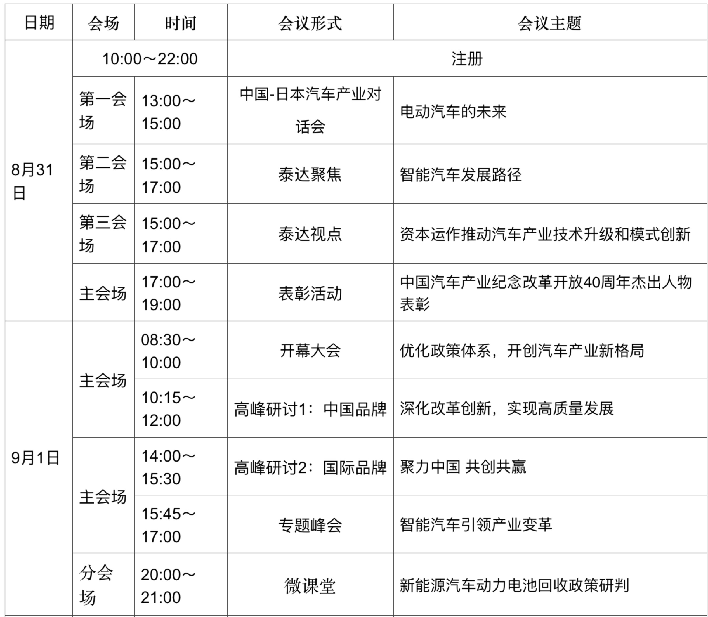 白手起家65年，中国汽车工业破茧成蝶 勇立“新四化”潮头-科记汇