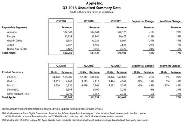 武功gdp_2016贵州GDP增速全国第2 房地产投资 功不可没(3)